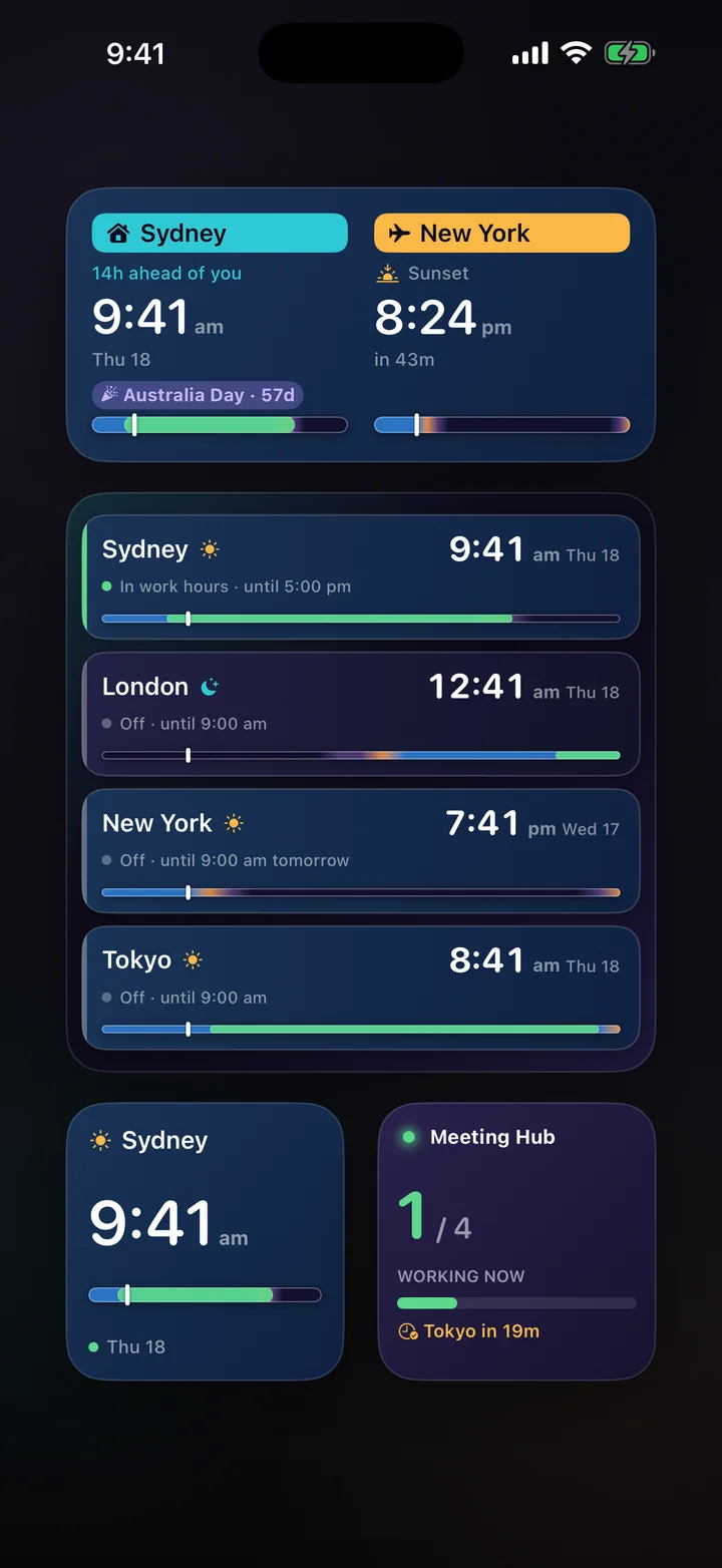 Time Zone Buddy widget lineup showing Home and Away, Multi-City, Single Zone, and Meeting Hub widgets