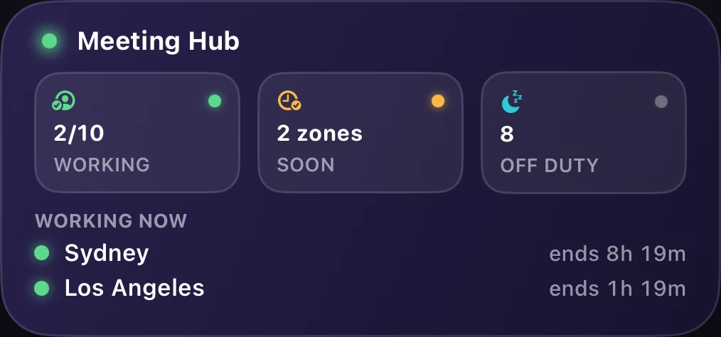 Meeting Hub medium widget listing who is working now and coming online soon