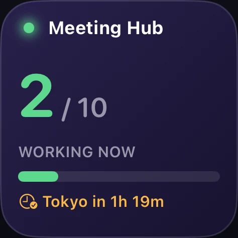 Meeting Hub small widget showing how many people are working now